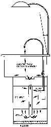 Made in USA - 55 Gal Drum Parts Washer Fluid - Water-Based - Makers Industrial Supply