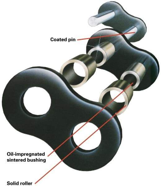 U.S. Tsubaki - Roller Chain Offset Link - Makers Industrial Supply