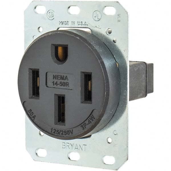 Bryant Electric - Straight Blade Receptacles Receptacle Type: Single Receptacle Grade: Industrial - Makers Industrial Supply