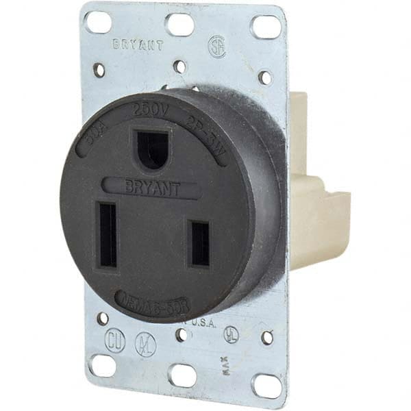 Bryant Electric - Straight Blade Receptacles Receptacle Type: Single Receptacle Grade: Industrial - Makers Industrial Supply