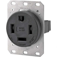 Bryant Electric - Straight Blade Receptacles Receptacle Type: Single Receptacle Grade: Industrial - Makers Industrial Supply