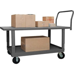 Durham - 2,000 Lb Capacity Platform Truck - Makers Industrial Supply