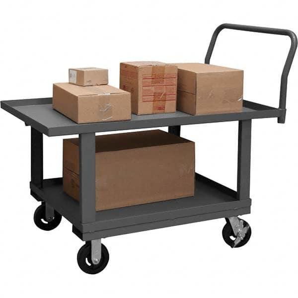 Durham - 2,000 Lb Capacity Platform Truck - Makers Industrial Supply