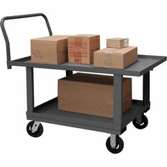 Durham - 2,000 Lb Capacity Platform Truck - Makers Industrial Supply