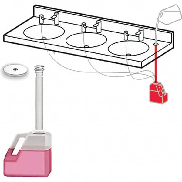 ASI-American Specialties, Inc. - Soap, Lotion & Hand Sanitizer Dispensers Type: Hardware Mounting Style: Counter Mounted - Makers Industrial Supply