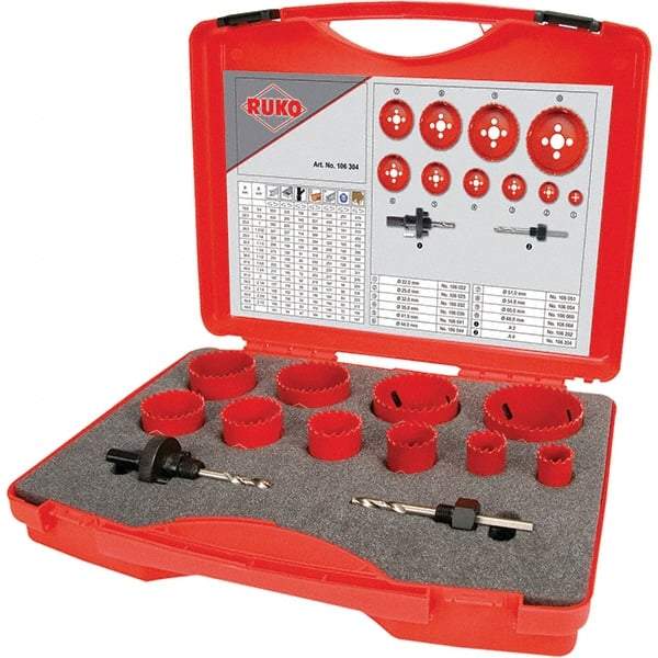 Rothenberger - Hole Saw Kits Minimum Saw Diameter (Inch): 7/8 Maximum Saw Diameter (Inch): 2-1/2 - Makers Industrial Supply