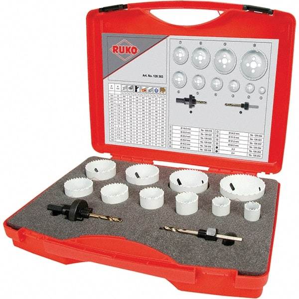 Rothenberger - Hole Saw Kits Minimum Saw Diameter (Inch): 3/4 Maximum Saw Diameter (Inch): 2-1/2 - Makers Industrial Supply