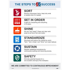 NMC - Training & Safety Awareness Posters; Subject: Teamwork ; Training Program Title: 5S; General Training Series ; Message: 6S Continuous Improvement ; Series: Not Applicable ; Language: English ; Background Color: White - Exact Industrial Supply