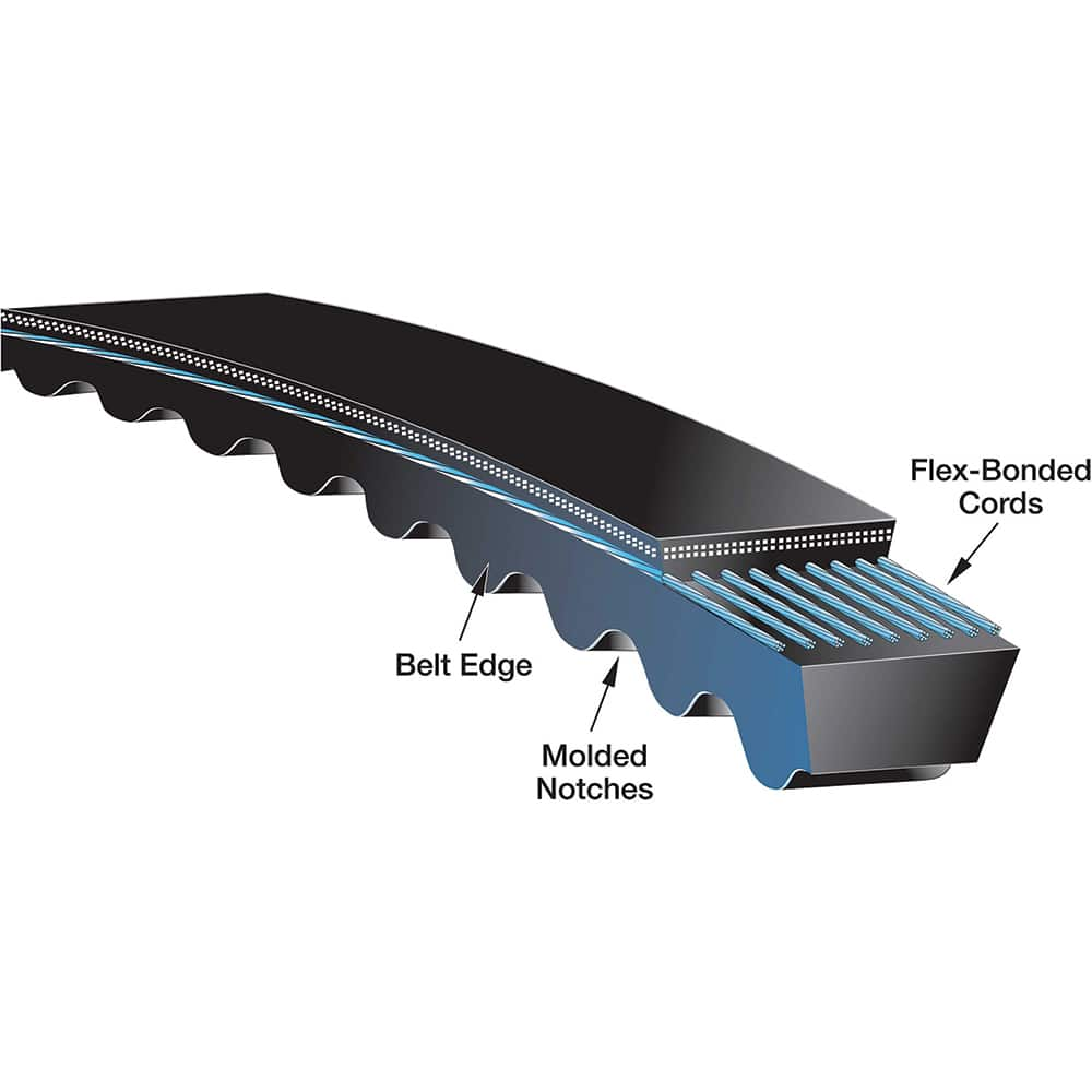 V-Belt: Section BX, 43.12″ Outside Length, 21/32″ Belt Width Gates Ethylene Compound, Banded, BX40