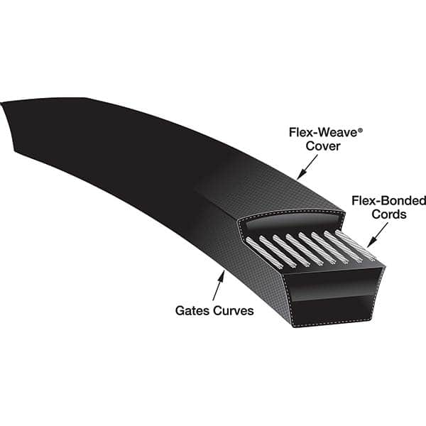 Gates - Belts Belt Style: V-Belts Belt Section: A - Makers Industrial Supply