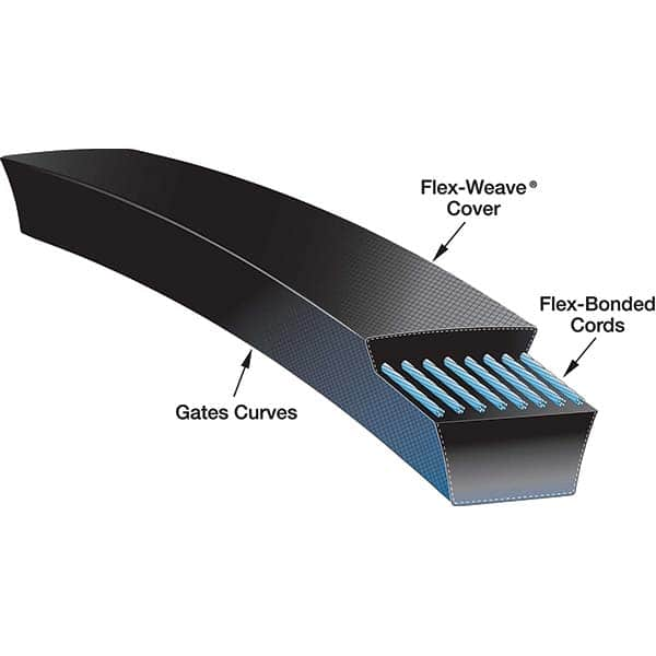 Gates - Belts Belt Style: V-Belts Belt Section: 3L - Makers Industrial Supply