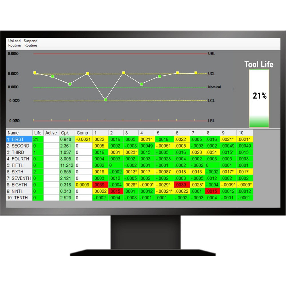 CNC Software & Interface Equipment; Type: Automated Tool Wear Compensation Software - Tool Offset Control; For Use With: CNC Machines & Controls; Software Type: Data Acquisition & Analysis; Format: Ethernet TCP/IP