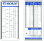 Series 1005 - Decimal Equivalent Pocket Chart - Package Of 100 - Makers Industrial Supply