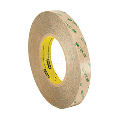 Adhesive Transfer Tape; Adhesive Material: Acrylic; Width (Inch): 3/4; Length (yd): 60.00; Thickness (mil): 5.2000; Minimum Operating Temperature (F): -40.000; Maximum Operating Temperature (F): 300.000; Color: Clear; Liner Material: Kraft Paper; Series: