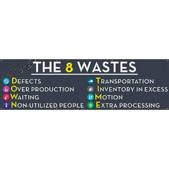 NMC - Banners Message Type: Safety Reinforcement & Motivational Legend: The 8 Wastes - Makers Industrial Supply