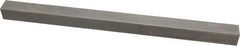 Made in USA - 12" Long x 3/4" High x 3/4" Wide, Undersized Key Stock - 18-8 Stainless Steel - Makers Industrial Supply