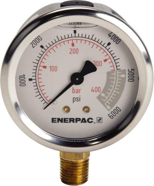 Enerpac - Hydraulic Pressure Gages & Adapters Type: Liquid-Filled Gauge Pressure Rating: 0 - 6000 - Makers Industrial Supply