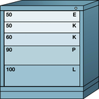 Bench-Standard Cabinet - 5 Drawers - 30 x 28-1/4 x 33-1/4" - Single Drawer Access - Makers Industrial Supply