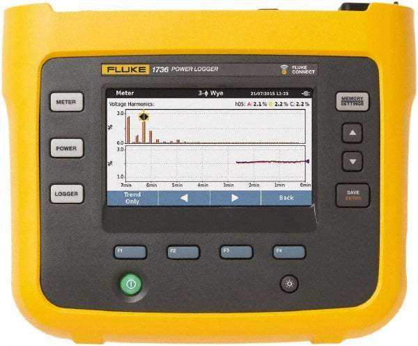 Fluke - 3 Phase, 1 to 500 Amp Capability, Power Meter - Makers Industrial Supply