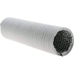 Jet - 3" Wide x 24" Long, 180D Heat Resistant Hose - Compatible with JET Bench Grinders & Sanders - Makers Industrial Supply