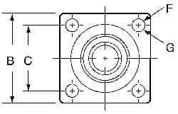 Pacific Bearing - 1" ID, 2-3/4" OAW x 2.812" OALFlange Mounted Bearing - 1,905 Lb Static Cap - Makers Industrial Supply