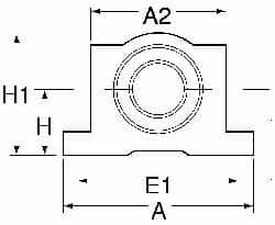 Thomson Industries - 40mm Inside Diam, 13,700 Lbs. Dynamic Capacity, Open Single Pillow Block Linear Bearing - 77mm Overall Height x 108" Overall Width, 58mm Btw Mount Hole Centers - Makers Industrial Supply