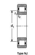 SKF - 40mm Bore Diam, 90mm Outside Diam, 23mm Wide Cylindrical Roller Bearing - 80,900 N Dynamic Capacity, 78,000 Lbs. Static Capacity - Makers Industrial Supply