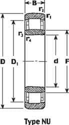 SKF - 70mm Bore Diam, 150mm Outside Diam, 35mm Wide Cylindrical Roller Bearing - 205,000 N Dynamic Capacity, 228,000 Lbs. Static Capacity - Makers Industrial Supply