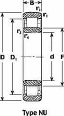 SKF - 60mm Bore Diam, 130mm Outside Diam, 31mm Wide Cylindrical Roller Bearing - 151,000 N Dynamic Capacity, 160,000 Lbs. Static Capacity - Makers Industrial Supply