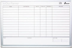 Ability One - 2" High x 29" Wide Dry Erase - Non-Magnetic Mylar Laminated, 36" Deep - Makers Industrial Supply