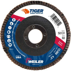 ‎4-1/2 Saber Tooth High Density Ceramic Abrasive, 60C, 7/8″ Arbor Hole - Makers Industrial Supply