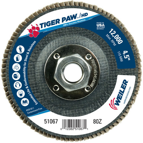 ‎51067 4-1/2″ TIGER PAW SU