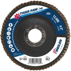 4 1/2″ × 7/8″-36 Grit - T27 Tiger Paw High Density Zirc Flap Disc Phenolic Back - Makers Industrial Supply