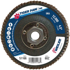 4 1/2″ × 5/8″-11-60 Grit - T27 Tiger Paw High Density Zirc Flap Disc Phenolic Back - Makers Industrial Supply