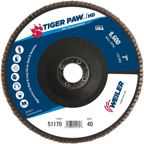 7″ Tiger Paw Super High Density Flap Disc, Flat, Phenolic Backing, 40Z, 7/8″ Arbor Hole - Makers Industrial Supply