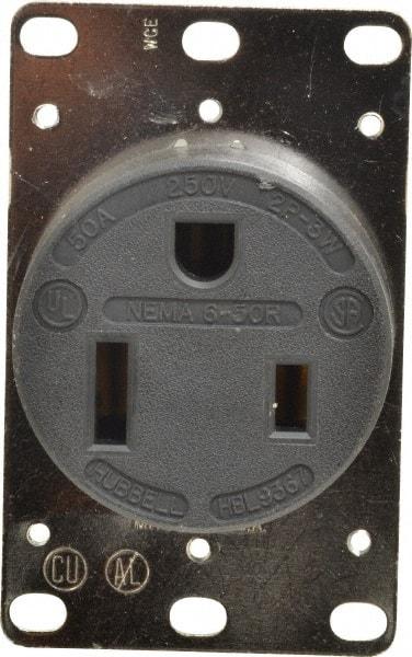 Hubbell Wiring Device-Kellems - 250 VAC, 50 Amp, 6-50R NEMA Configuration, Black, Industrial Grade, Self Grounding Single Receptacle - 1 Phase, 2 Poles, 3 Wire, Flush Mount - Makers Industrial Supply