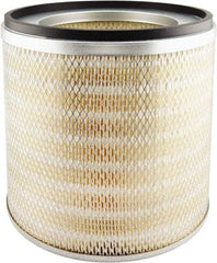 Hastings - Automotive Air Filter - AC Delco PC175, Allis Chalmers 70620717, Case 313709R91, Caterpillar 9M9377, Donaldson SDA146130, Fleetguard AF310, Fram CA268 - Fram CA268, GMC 9974131, Hastings PA645, Purolator AF18065, Wix DT18065 - Makers Industrial Supply