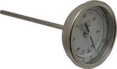 Wika - 6 Inch Long Stem, 3 Inch Dial Diameter, Stainless Steel, Back Connected Bi-Metal Thermometer - 65 to 400°C, 1% Accuracy - Makers Industrial Supply