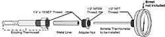 Wika - Thermowell Conversion Kit - Makers Industrial Supply