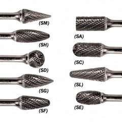 WALTER Surface Technologies - 1/4" Cut Diam, 1/4" Shank Diam, Taper Head Double Cut Burr - Carbide, 5/8" LOC - Makers Industrial Supply