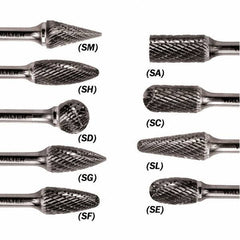 WALTER Surface Technologies - 1/2" Cut Diam, 1/4" Shank Diam, Taper Head Double Cut Burr - Carbide, 1" LOC - Makers Industrial Supply