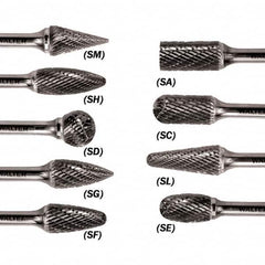 WALTER Surface Technologies - 5/16" Cut Diam, 1/4" Shank Diam, Flame Head Double Cut Burr - Carbide, 3/4" LOC - Makers Industrial Supply