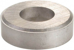 Sandvik Coromant - Toolholder Shim for Indexables - 5322 110 Shim Style, Right Hand Cut - Makers Industrial Supply