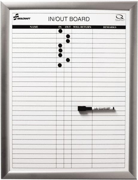 Ability One - 2" High x 22" Wide Dry Erase - Melamine, 26" Deep - Makers Industrial Supply