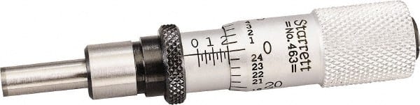 Starrett - Mechanical Micrometer Heads Minimum Measurement (Inch): 0 Minimum Measurement (Decimal Inch): 0 - Makers Industrial Supply