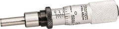 Starrett - Mechanical Micrometer Heads Minimum Measurement (Inch): 0 Minimum Measurement (Decimal Inch): 0 - Makers Industrial Supply