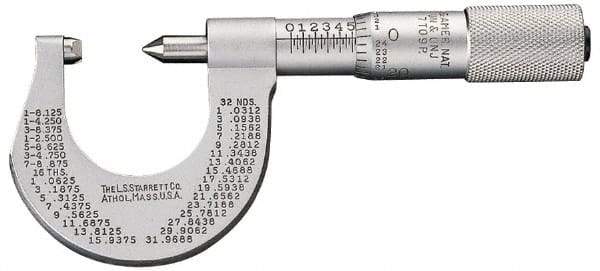 Starrett - 0 to 25mm Range, Mechanical Screw Thread Micrometer - Plain Thimble, 0.01mm Graduation, 0.0002" Accuracy - Makers Industrial Supply