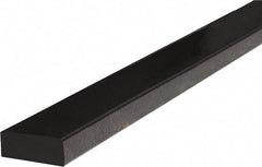 PRO-SAFE - Polyurethane Foam Type D Surface Guard - Black - Makers Industrial Supply