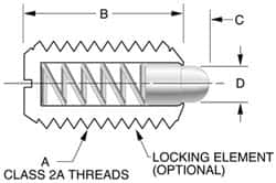 Vlier - 10-32, 0.468" Thread Length, 0.065" Plunger Projection, Stainless Steel Threaded Spring Plunger - 0.093" Max Plunger Diam, 0.468" Plunger Length, 0.75 Lb Init End Force, 2.5 Lb Final End Force - Makers Industrial Supply