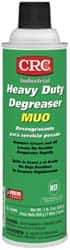 CRC - 19 oz Aerosol Cleaner/Degreaser - Makers Industrial Supply